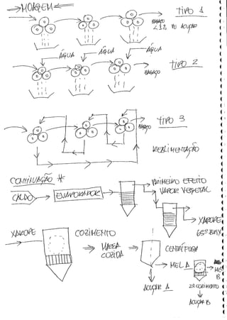 PE 131 Fontes Renováveis de Energia
