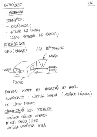 PE 131 Fontes Renováveis de Energia