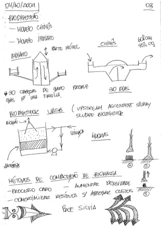 PE 131 Fontes Renováveis de Energia