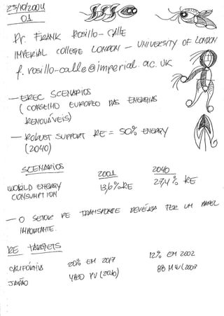 PE 131 Fontes Renováveis de Energia