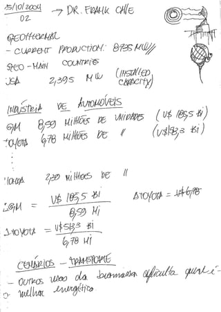 PE 131 Fontes Renováveis de Energia