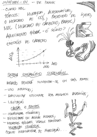 PE 131 Fontes Renováveis de Energia