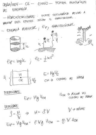 PE 131 Fontes Renováveis de Energia