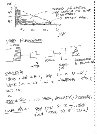 PE 131 Fontes Renováveis de Energia