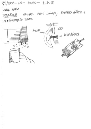 PE 131 Fontes Renováveis de Energia