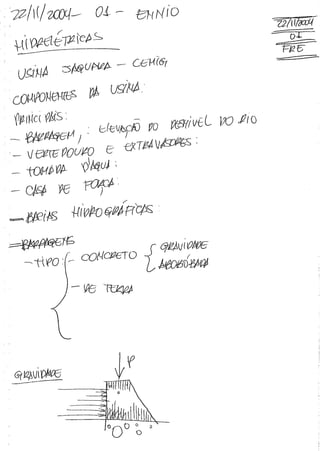 PE 131 Fontes Renováveis de Energia