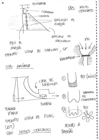PE 131 Fontes Renováveis de Energia