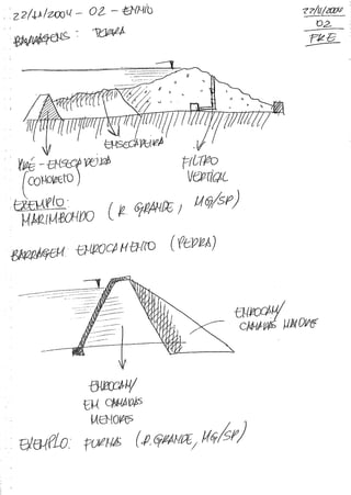PE 131 Fontes Renováveis de Energia