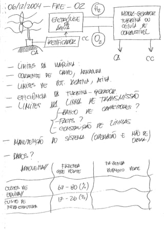 PE 131 Fontes Renováveis de Energia