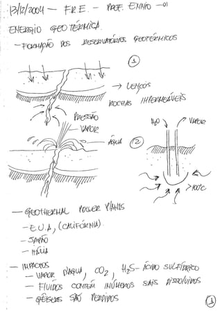 PE 131 Fontes Renováveis de Energia