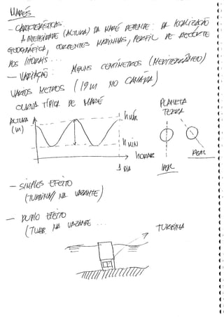 PE 131 Fontes Renováveis de Energia