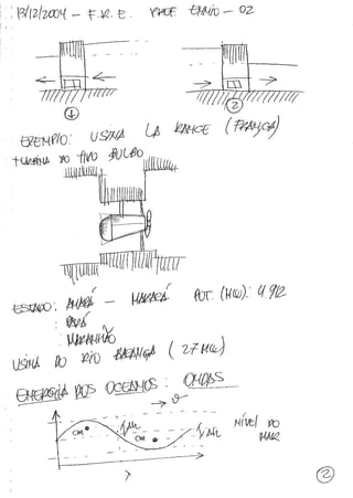 PE 131 Fontes Renováveis de Energia