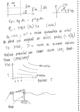 PE 131 Fontes Renováveis de Energia