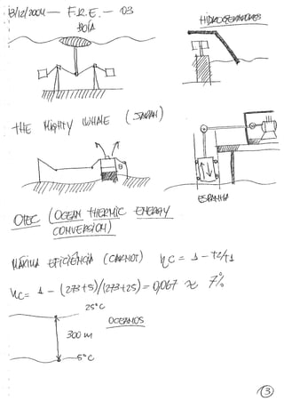 PE 131 Fontes Renováveis de Energia