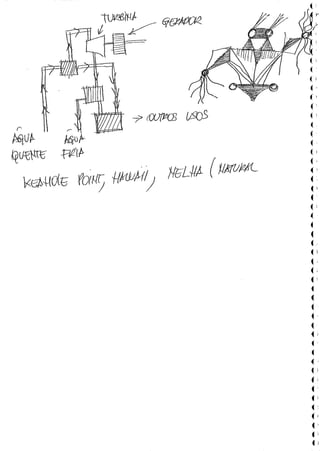 PE 131 Fontes Renováveis de Energia