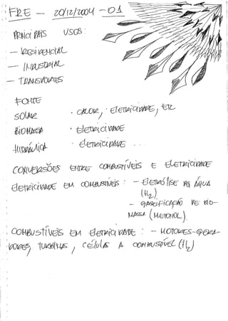 PE 131 Fontes Renováveis de Energia