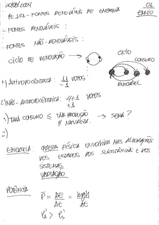 PE 131 Fontes Renováveis de Energia