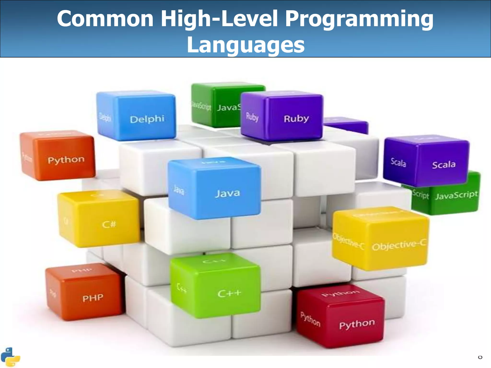 PE1 Module 1.ppt | Programming Languages | Computing