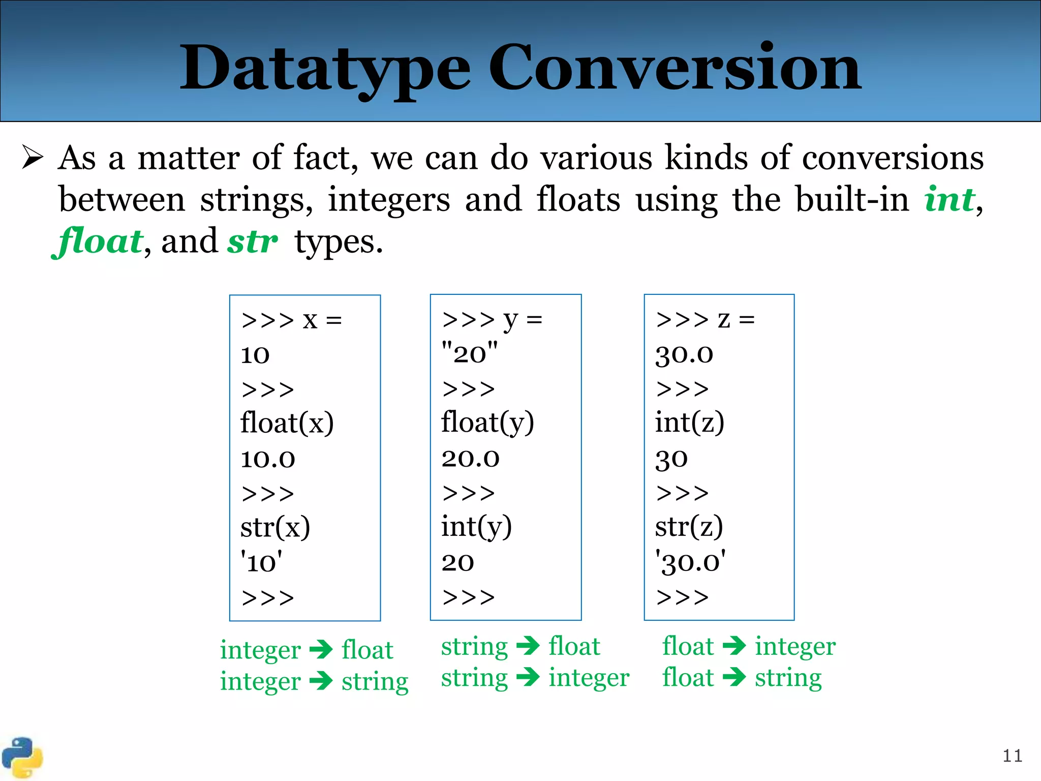 11
 As a matter of fact, we can do various kinds of conversions
between strings, integers and floats using the built-in int,
float, and str types.
Datatype Conversion
>>> x =
10
>>>
float(x)
10.0
>>>
str(x)
'10'
>>>
>>> y =
"20"
>>>
float(y)
20.0
>>>
int(y)
20
>>>
>>> z =
30.0
>>>
int(z)
30
>>>
str(z)
'30.0'
>>>
integer  float
integer  string
string  float
string  integer
float  integer
float  string
 