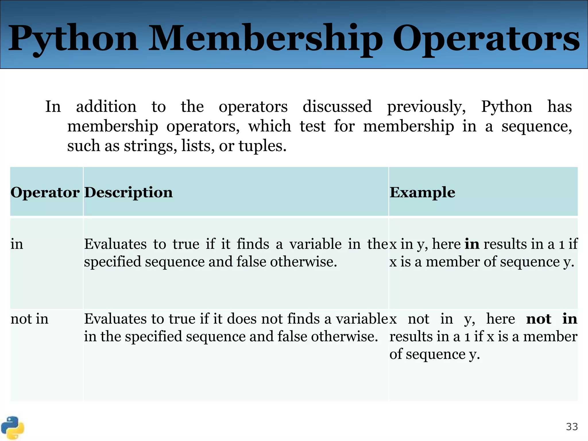 33
Python Membership Operators
In addition to the operators discussed previously, Python has
membership operators, which test for membership in a sequence,
such as strings, lists, or tuples.
Operator Description Example
in Evaluates to true if it finds a variable in the
specified sequence and false otherwise.
x in y, here in results in a 1 if
x is a member of sequence y.
not in Evaluates to true if it does not finds a variable
in the specified sequence and false otherwise.
x not in y, here not in
results in a 1 if x is a member
of sequence y.
 
