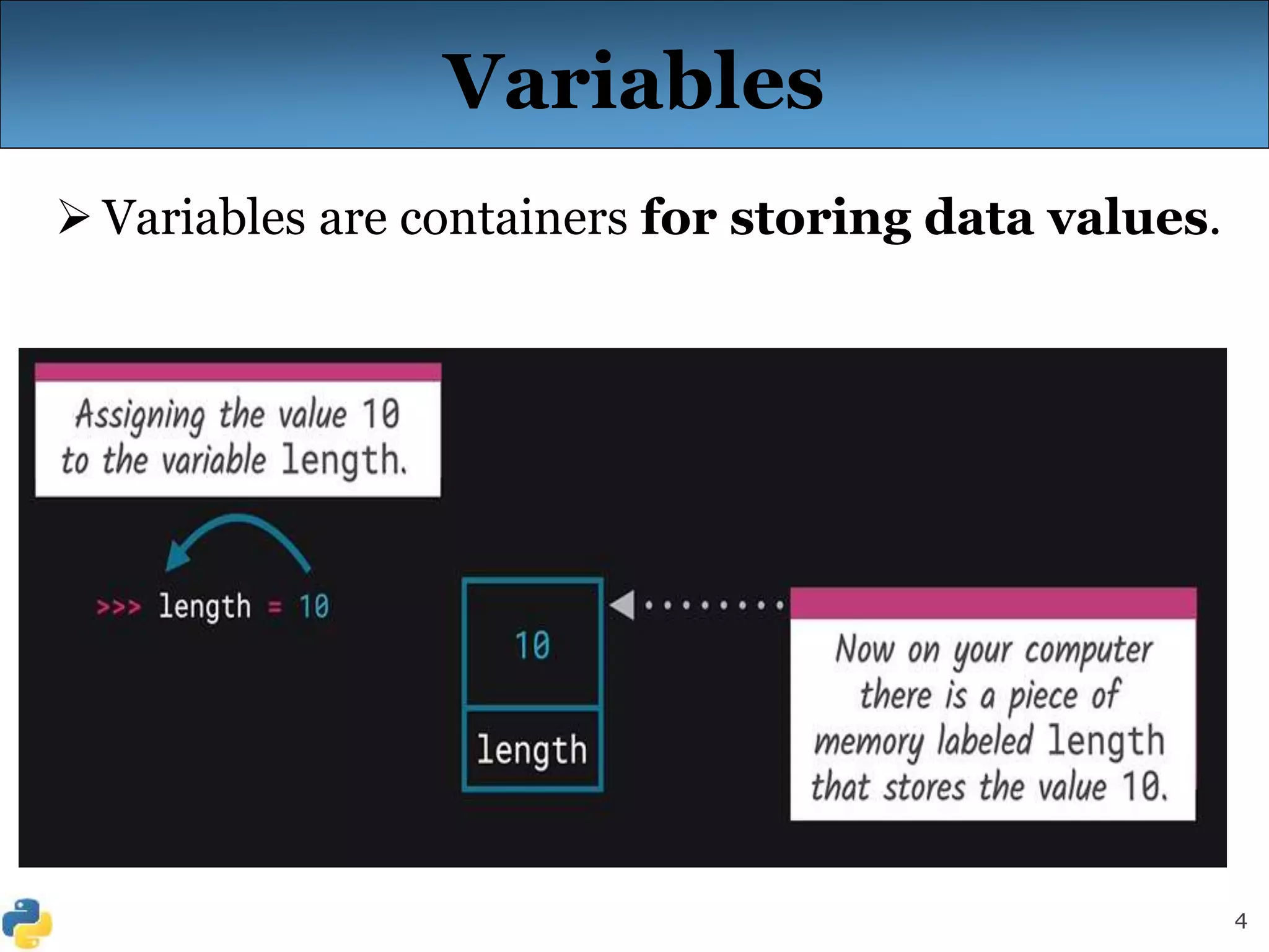 4
Variables
 Variables are containers for storing data values.
 