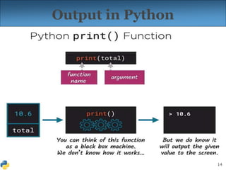 14
Output in Python
 
