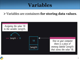 4
Variables
 Variables are containers for storing data values.
 