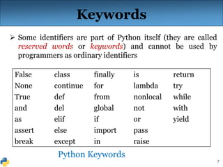 7
Keywords
 Some identifiers are part of Python itself (they are called
reserved words or keywords) and cannot be used by
programmers as ordinary identifiers
False class finally is return
None continue for lambda try
True def from nonlocal while
and del global not with
as elif if or yield
assert else import pass
break except in raise
Python Keywords
 