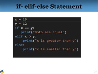 32
if- elif-else Statement
 