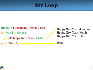 36
for Loop
friends = ['Jonathan', 'Kedija', 'Eba']
for friend in friends :
print('Happy New Year:', friend)
print('Done!')
Happy New Year: Jonathan
Happy New Year: Kedija
Happy New Year: Eba
Done!
 