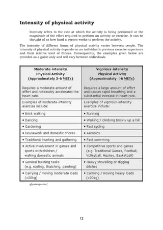 12
Intensity of physical activity
Intensity refers to the rate at which the activity is being performed or the
magnitude of the effort required to perform an activity or exercise. It can be
thought of as how hard a person works to perform the activity.
The intensity of different forms of physical activity varies between people. The
intensity of physical activity depends on an individual’s previous exercise experience
and their relative level of fitness. Consequently, the examples given below are
provided as a guide only and will vary between individuals
glycoleap.com/
 