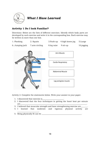 18
What I Have Learned
Activity 1 Do I look Familiar?
Directions: Below are the lists of different exercises. Identify which body parts are
developed by each exercise and write it in the corresponding box. Each exercise may
be written in more than one box.
1. Planking 2. Squats 3.Push-up 4.high knees jog 5.Lunge
6. Jumping jack 7.arm circling 8.leg raise 9.sit-up 10.jogging
Activity 2. Complete the statements below. Write your answer in your paper.
1. I discovered that exercise is_______________________.
2. I discovered that the four techniques in getting the heart beat per minute
are________________________________________________________________________.
3. I believed that muscular strength and bone strengthening exercise are_______.
4. I learned that moderate and vigorous physical activity are
_______________________.
5. Being physically fit can be ___________________________________________.
Cardio Respiratory
Leg and glute muscle
Arm Muscle
Abdominal Muscle
 