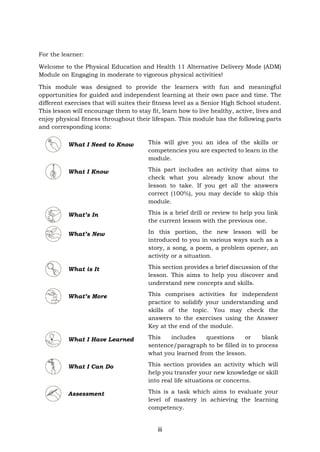 iii
For the learner:
Welcome to the Physical Education and Health 11 Alternative Delivery Mode (ADM)
Module on Engaging in moderate to vigorous physical activities!
This module was designed to provide the learners with fun and meaningful
opportunities for guided and independent learning at their own pace and time. The
different exercises that will suites their fitness level as a Senior High School student.
This lesson will encourage them to stay fit, learn how to live healthy, active, lives and
enjoy physical fitness throughout their lifespan. This module has the following parts
and corresponding icons:
What I Need to Know This will give you an idea of the skills or
competencies you are expected to learn in the
module.
What I Know This part includes an activity that aims to
check what you already know about the
lesson to take. If you get all the answers
correct (100%), you may decide to skip this
module.
What’s In This is a brief drill or review to help you link
the current lesson with the previous one.
What’s New In this portion, the new lesson will be
introduced to you in various ways such as a
story, a song, a poem, a problem opener, an
activity or a situation.
What is It This section provides a brief discussion of the
lesson. This aims to help you discover and
understand new concepts and skills.
What’s More This comprises activities for independent
practice to solidify your understanding and
skills of the topic. You may check the
answers to the exercises using the Answer
Key at the end of the module.
What I Have Learned This includes questions or blank
sentence/paragraph to be filled in to process
what you learned from the lesson.
What I Can Do This section provides an activity which will
help you transfer your new knowledge or skill
into real life situations or concerns.
Assessment This is a task which aims to evaluate your
level of mastery in achieving the learning
competency.
 