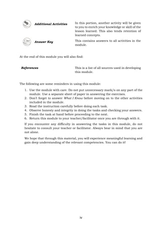 iv
Additional Activities In this portion, another activity will be given
to you to enrich your knowledge or skill of the
lesson learned. This also tends retention of
learned concepts.
Answer Key This contains answers to all activities in the
module.
At the end of this module you will also find:
The following are some reminders in using this module:
1. Use the module with care. Do not put unnecessary mark/s on any part of the
module. Use a separate sheet of paper in answering the exercises.
2. Don’t forget to answer What I Know before moving on to the other activities
included in the module.
3. Read the instruction carefully before doing each task.
4. Observe honesty and integrity in doing the tasks and checking your answers.
5. Finish the task at hand before proceeding to the next.
6. Return this module to your teacher/facilitator once you are through with it.
If you encounter any difficulty in answering the tasks in this module, do not
hesitate to consult your teacher or facilitator. Always bear in mind that you are
not alone.
We hope that through this material, you will experience meaningful learning and
gain deep understanding of the relevant competencies. You can do it!
References This is a list of all sources used in developing
this module.
 