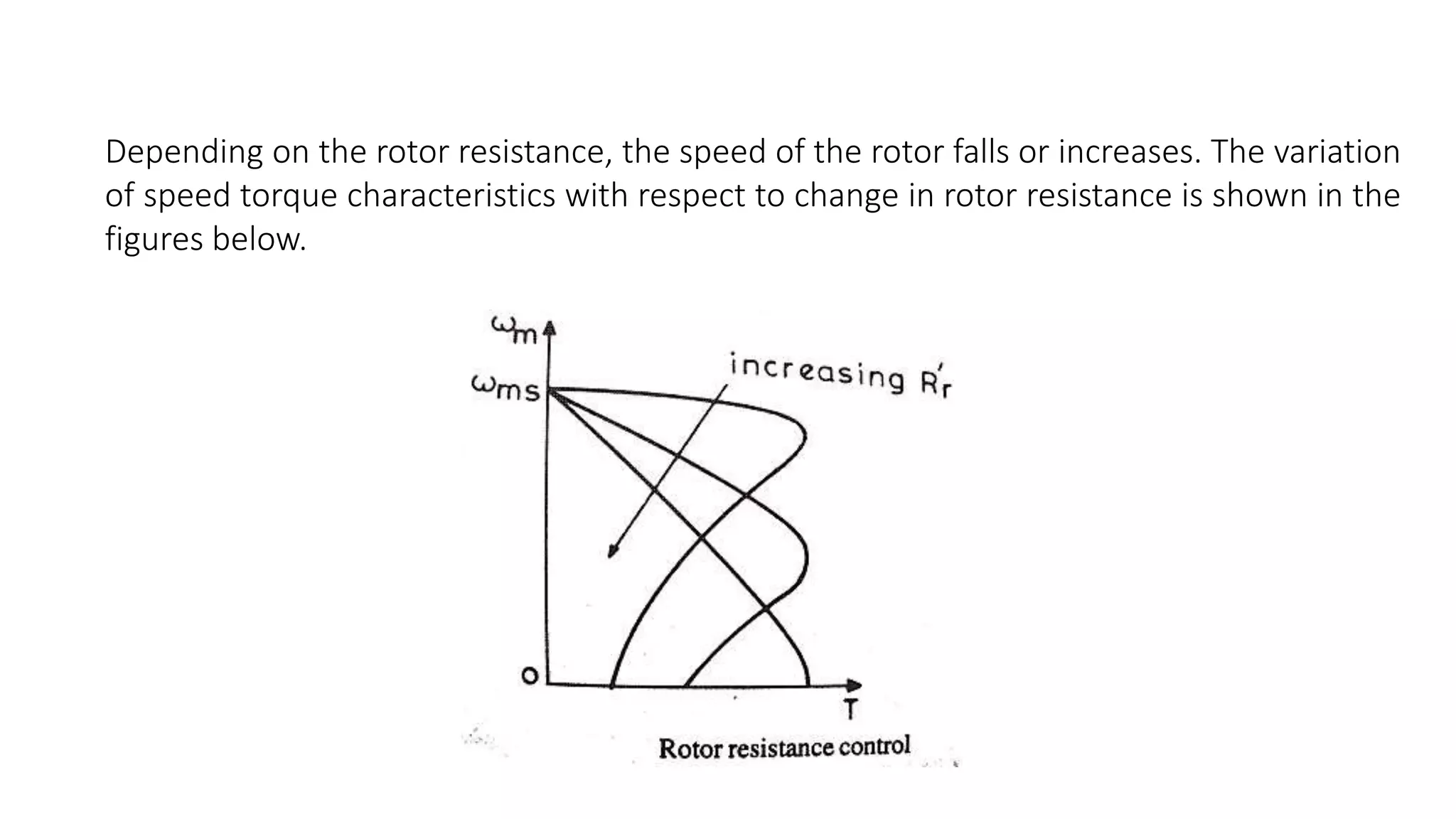Depending on the rotor resistance, the speed of the rotor falls or increases. The variation
of speed torque characteristics with respect to change in rotor resistance is shown in the
figures below.
 