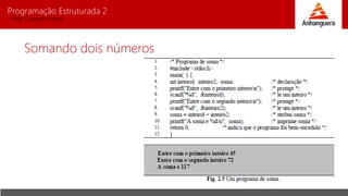 Programação Estruturada 2
Prof. Charles Fortes
Somando dois números
 