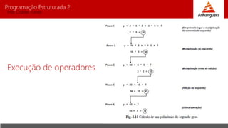 Programação Estruturada 2
Prof. Charles Fortes
Execução de operadores
 