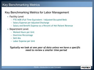 Labor Performance Management Premier's Introduction To Labor Management in Healthcare | PPTX