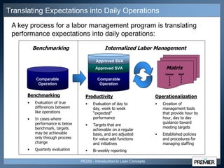Premier's Introduction To Labor Management in Healthcare | PPTX