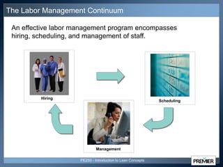 Premier's Introduction To Labor Management in Healthcare | PPTX