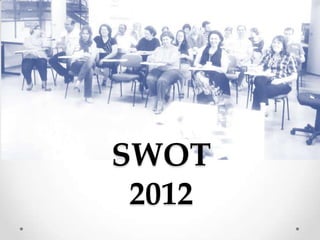 SWOT
 2012
 