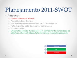 Planejamento 2011-SWOT
• Ameaças
  o   Usuários presenciais (evasão)
  o   Acessibilidade no Campus
  o   Falta de obrigatoriedade na formatação dos trabalhos
  o   Falta de participação de docentes na Biblioteca
  o   Estacionamento
  o   Limpeza terceirizada (funcionários sem conhecimento da realidade da
      biblioteca, alta rotatividade, falta de material, material inadequado)




                                                        Reforma

                                                           Ok

                                                         PE 2012
 