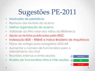 Sugestões PE-2011
• Mostruário de periódicos
• Restauro das revistas do acervo
• Melhor organização do acervo
• Validade do filtro solar dos vidros da Biblioteca
• Apoio as revistas publicadas pela EESC
• Indexação BDE – REBAE e Indice Brasileiro de Arquitetura
• Plano de estágio para estagiários UFSCAR
• Aumentar o número de funcionários para o
  atendimento via chat
• Reuniões internas e entre seções                  Reforma

• Rodízio de funcionários intra e inter seções        Ok

                                                   PE 2012
 