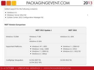 Microsoft Deployment Toolkit (MDT)
2013 Overview

 
