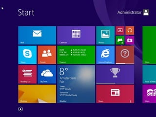 Start Menu

 