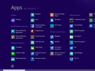 Apps by category

 