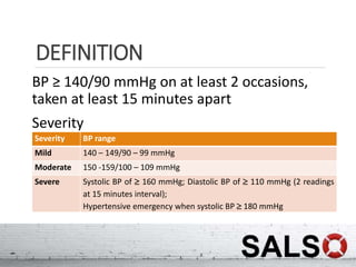Pre-eclampsia | PPTX