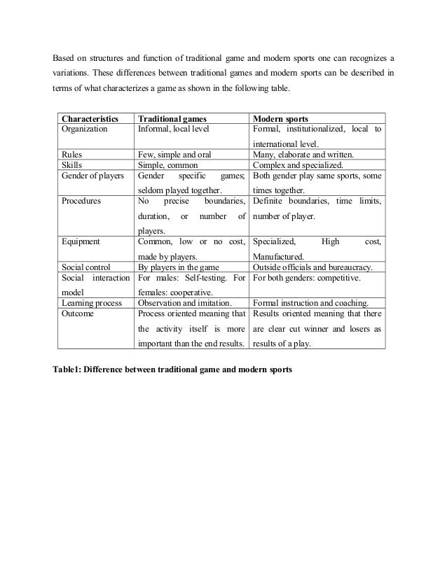 Essay about video games picture