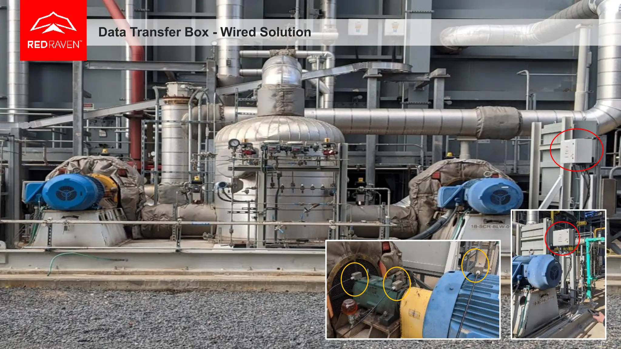 17
Data Transfer Box - Wired Solution
© 2023 Flowserve Corporation. All rights reserved.
 