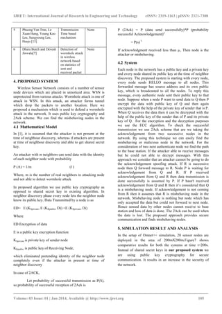 IJRET: International Journal of Research in Engineering and Technology eISSN: 2319-1163 | pISSN: 2321-7308
_______________________________________________________________________________________
Volume: 03 Issue: 01 | Jan-2014, Available @ http://www.ijret.org 105
5 Phuong Van Tran, Le
Xuan Hung, Young Koo
Lee, Sungyoung Lee,
Heejo [15]
Transmission
Time based
mechanism
None
6 Dhara Butch and Devesh
Jinwala[7]
Detection of
wormhole attack
in wireless
network based
on statistics of
sent and
received packet
None
4. PROPOSED SYSTEM
Wireless Sensor Network consists of a number of sensor
node devices which are placed in unnoticed area. WSN is
unprotected from various attacks. Wormhole attack is one of
attack in WSN. In this attack, an attacker forms tunnel
which drop the packets to another location. Here we
proposed a mechanism which is used to defend a wormhole
attack in the network. It uses public key cryptography and
2Ack scheme. We can find the misbehaving nodes in the
network.
4.1 Mathematical Model
In [1], it is assumed that the attacker is not present at the
time of neighbour discovery, whereas if attackers are present
at time of neighbour discovery and able to get shared secret
key.
An attacker with m neighbors can send data with the identity
of each neighbor node with probability
P (A) = 1/m (1)
Where, m is the number of real neighbors to attacking node
and not able to detect wormhole attack
In proposed algorithm we use public key cryptography as
opposed to shared secret key in existing algorithm. In
neighbor discovery phase every node lets the neighbor node
know its public key. Data Transmitted by a node is as
ED= E (KSprivate, E (KRpublic, D)) +E (KSprivate, Di)
Where
ED Encryption of data
E is a public key encryption function
KSprivate is private key of sender node
KRpublic is public key of Receiving Node,
which eliminated pretending identity of the neighbor node
completely even if the attacker in present at time of
neighbor discovery
In case of 2ACK,
Let probability of successful transmission as P(S),
so probability of successful reception of 2Ack is
P (2Ack) = P (data send successfully)*P (probability
successful Acknowledgement)2
= P(s) 3
If acknowledgment received less than µ, Then node is the
attacker or misbehaving.
4.2 System
Each node in the network has a public key and a private key
and every node shared its public key at the time of neighbor
discovery. The proposed system is starting with every node,
every node sends HELLO message to all nodes. This
forwarded message has source address and its own public
key, which is broadcasted to all the nodes. To reply this
message, every authentic node sent their public key to that
node. Suppose when a node P want to send data to Q then P
encrypt the data with public key of Q and then again
encrypted with the help of the private key of sender that is P.
When Q receives the data then it can be decrypted with the
help of the public key of the sender that of P and its private
key of Q. For the encryption and the decryption purposes
we use the ECC algorithm. To check the successful
transmission we use 2Ack scheme that are we taking the
acknowledgement from two successive nodes in the
network. By using this technique we can easily find the
misbehaving or malicious node in the network. For the
consideration of two next authenticate node we find the path
to the base station. If the attacker able to receive messages
but he could not able to decrypt messages. With this
approach we consider that an attacker cannot be going to do
the acknowledgement spoofing attack. If R is successive
node then Q forward message to R. Node P is waiting for
acknowledgement from Q and R. If P received
acknowledgement from Q and R then data transmission is
done successfully is assumed by P. If P hasn't received
acknowledgement from Q and R then it’s considered that Q
is a misbehaving node. If acknowledgement is not coming
from R then it assumes that R is misbehaving node in the
network. Misbehaving node is nothing but node which has
only accepted the data but could not forward to next node.
Hence sensed data by other nodes cannot receive to base
station and loss of data is done. The 2Ack can be used when
the data is lost. The proposed approach provides secure
communication and finds misbehaving nodes.
5. SIMULATION RESULT AND ANALYSIS
In the setup of Omnet++ simulation, 20 sensor nodes are
deployed in the area of 200mX200m.Figure7 shows
comparative results for both the systems at time t=200s.
Instead of shared secret keys in our proposed system we
are using public key cryptography for secure
communication. It results in an increase in the security of
the network.
 